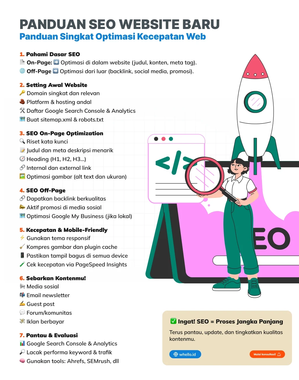 Tips Optimasi SEO pada Website Baru untuk Mendominasi Pencarian