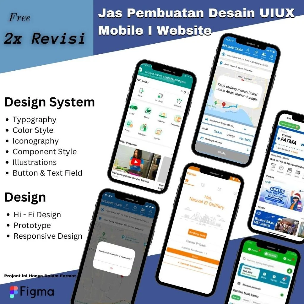 Biaya Tambahan Desain UI/UX pada Jasa Website