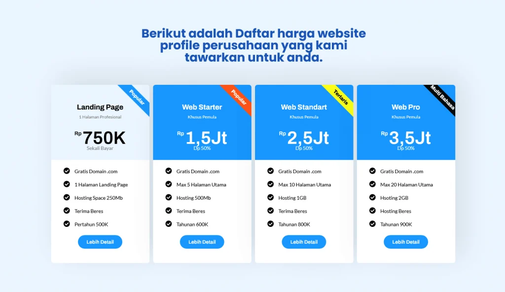 Harga Pembuatan Website Landing Page Satu Halaman: Faktor yang Mempengaruhi