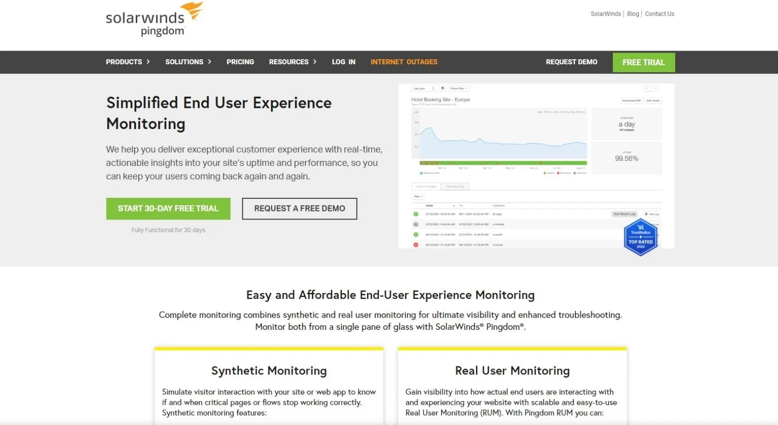Monitoring Downtime Website Wordpress: Mengapa Penting?